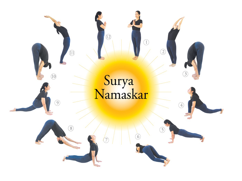 Surya Namaskar Steps